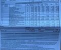 Синій Кіа Сід, об'ємом двигуна 1.37 л та пробігом 138 тис. км за 13200 $, фото 23 на Automoto.ua