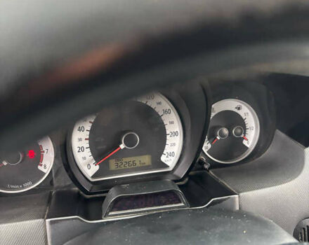 Зеленый Киа Сид, объемом двигателя 2 л и пробегом 323 тыс. км за 3500 $, фото 4 на Automoto.ua