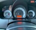 Зеленый Киа Сид, объемом двигателя 1.4 л и пробегом 160 тыс. км за 5300 $, фото 3 на Automoto.ua