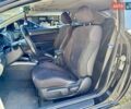 Чорний Кіа Cerato KOUP, об'ємом двигуна 2 л та пробігом 203 тис. км за 7800 $, фото 6 на Automoto.ua