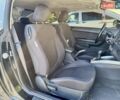 Чорний Кіа Cerato KOUP, об'ємом двигуна 2 л та пробігом 203 тис. км за 7800 $, фото 7 на Automoto.ua