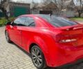 Красный Киа Cerato KOUP, объемом двигателя 2.4 л и пробегом 182 тыс. км за 8500 $, фото 1 на Automoto.ua