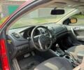 Красный Киа Cerato KOUP, объемом двигателя 2.4 л и пробегом 182 тыс. км за 8500 $, фото 10 на Automoto.ua