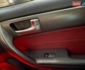 Красный Киа Cerato KOUP, объемом двигателя 2 л и пробегом 107 тыс. км за 10200 $, фото 21 на Automoto.ua