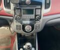 Красный Киа Cerato KOUP, объемом двигателя 2 л и пробегом 107 тыс. км за 10200 $, фото 20 на Automoto.ua