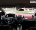 Красный Киа Cerato KOUP, объемом двигателя 2 л и пробегом 150 тыс. км за 8800 $, фото 1 на Automoto.ua