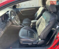 Красный Киа Cerato KOUP, объемом двигателя 2.4 л и пробегом 197 тыс. км за 6300 $, фото 7 на Automoto.ua