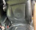 Синий Киа Cerato KOUP, объемом двигателя 2 л и пробегом 160 тыс. км за 8500 $, фото 9 на Automoto.ua