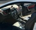 Білий Кіа Черато, об'ємом двигуна 2 л та пробігом 192 тис. км за 8100 $, фото 11 на Automoto.ua