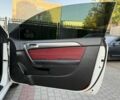 Белый Киа Черато, объемом двигателя 2 л и пробегом 165 тыс. км за 7999 $, фото 11 на Automoto.ua