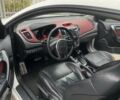 Белый Киа Черато, объемом двигателя 2 л и пробегом 145 тыс. км за 8000 $, фото 6 на Automoto.ua