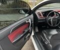 Белый Киа Черато, объемом двигателя 2 л и пробегом 145 тыс. км за 8000 $, фото 5 на Automoto.ua