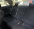 Белый Киа Черато, объемом двигателя 1.6 л и пробегом 138 тыс. км за 7999 $, фото 20 на Automoto.ua