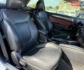 Білий Кіа Черато, об'ємом двигуна 2 л та пробігом 175 тис. км за 6800 $, фото 24 на Automoto.ua