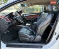 Білий Кіа Черато, об'ємом двигуна 2 л та пробігом 175 тис. км за 6800 $, фото 17 на Automoto.ua