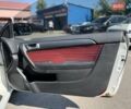 Білий Кіа Черато, об'ємом двигуна 2 л та пробігом 175 тис. км за 6800 $, фото 22 на Automoto.ua