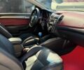 Белый Киа Черато, объемом двигателя 2 л и пробегом 173 тыс. км за 6999 $, фото 52 на Automoto.ua