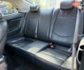 Білий Кіа Черато, об'ємом двигуна 2 л та пробігом 175 тис. км за 6800 $, фото 20 на Automoto.ua