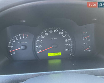 Белый Киа Черато, объемом двигателя 1.6 л и пробегом 174 тыс. км за 5500 $, фото 12 на Automoto.ua