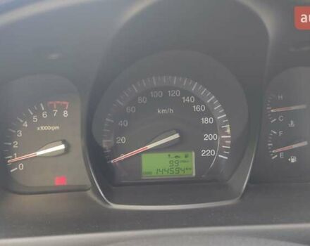 Белый Киа Черато, объемом двигателя 1.6 л и пробегом 144 тыс. км за 5000 $, фото 1 на Automoto.ua