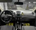 Белый Киа Черато, объемом двигателя 1.6 л и пробегом 180 тыс. км за 6300 $, фото 14 на Automoto.ua