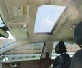 Белый Киа Черато, объемом двигателя 2 л и пробегом 34 тыс. км за 9800 $, фото 9 на Automoto.ua
