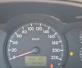 Бежевий Кіа Черато, об'ємом двигуна 2 л та пробігом 146 тис. км за 4500 $, фото 14 на Automoto.ua