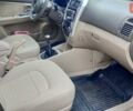 Киа Черато 2006 в Краматорске на Automoto.ua Бежевый Киа Черато, объемом двигателя 1.6 л и пробегом 150 тыс. км за 3900 $, фото 4 на Automoto.ua
