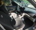 Бежевый Киа Черато, объемом двигателя 1.6 л и пробегом 440 тыс. км за 3500 $, фото 10 на Automoto.ua