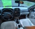 Бежевий Кіа Черато, об'ємом двигуна 1.6 л та пробігом 350 тис. км за 2950 $, фото 2 на Automoto.ua