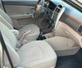 Бежевый Киа Черато, объемом двигателя 1.6 л и пробегом 189 тыс. км за 5890 $, фото 16 на Automoto.ua