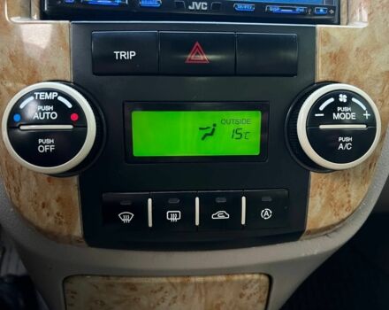 Киа Черато 2007 в Кривом Роге на Automoto.ua Бежевый Киа Черато, объемом двигателя 2 л и пробегом 206 тыс. км за 4400 $, фото 11 на Automoto.ua