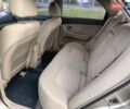 Бежевый Киа Черато, объемом двигателя 1.98 л и пробегом 195 тыс. км за 3993 $, фото 8 на Automoto.ua