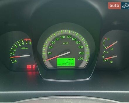 Бежевый Киа Черато, объемом двигателя 2 л и пробегом 195 тыс. км за 4250 $, фото 11 на Automoto.ua