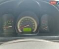 Бежевый Киа Черато, объемом двигателя 1.59 л и пробегом 322 тыс. км за 3900 $, фото 16 на Automoto.ua