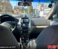 Бежевый Киа Черато, объемом двигателя 1.6 л и пробегом 247 тыс. км за 5100 $, фото 1 на Automoto.ua