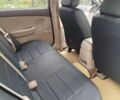 Бежевый Киа Черато, объемом двигателя 0 л и пробегом 179 тыс. км за 3200 $, фото 4 на Automoto.ua