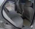 Бежевий Кіа Черато, об'ємом двигуна 1.6 л та пробігом 230 тис. км за 4700 $, фото 22 на Automoto.ua