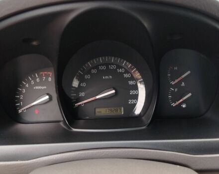 Бежевый Киа Черато, объемом двигателя 0 л и пробегом 2 тыс. км за 3200 $, фото 5 на Automoto.ua