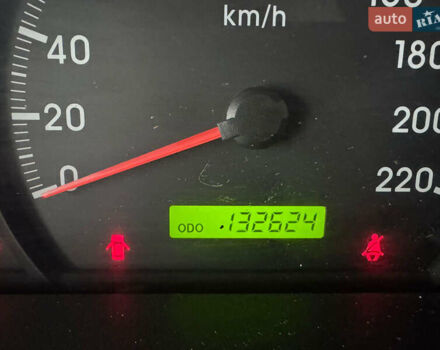 Киа Черато 2006 в Кременце на Automoto.ua Черный Киа Черато, объемом двигателя 1.6 л и пробегом 132 тыс. км за 4600 $, фото 11 на Automoto.ua