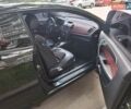 Черный Киа Черато, объемом двигателя 2 л и пробегом 188 тыс. км за 8000 $, фото 7 на Automoto.ua