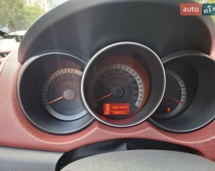 Черный Киа Черато, объемом двигателя 2 л и пробегом 188 тыс. км за 8000 $, фото 1 на Automoto.ua