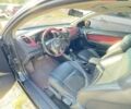 Чорний Кіа Черато, об'ємом двигуна 2 л та пробігом 252 тис. км за 5500 $, фото 10 на Automoto.ua