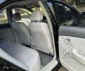 Черный Киа Черато, объемом двигателя 1.6 л и пробегом 181 тыс. км за 3900 $, фото 8 на Automoto.ua