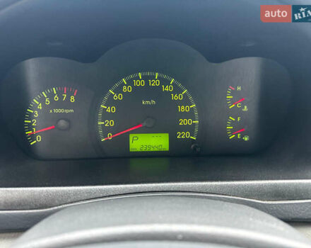 Чорний Кіа Черато, об'ємом двигуна 1.98 л та пробігом 240 тис. км за 5100 $, фото 13 на Automoto.ua