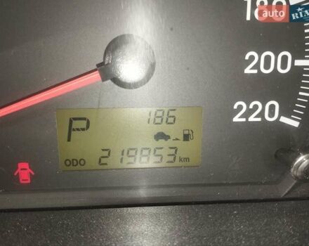 Черный Киа Черато, объемом двигателя 2 л и пробегом 220 тыс. км за 4900 $, фото 3 на Automoto.ua