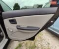 Киа Черато 2006 в Днепре (Днепропетровске) на Automoto.ua Черный Киа Черато, объемом двигателя 1.6 л и пробегом 203 тыс. км за 4500 $, фото 11 на Automoto.ua