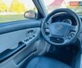 Киа Черато 2007 в Черновцах на Automoto.ua Черный Киа Черато, объемом двигателя 1.6 л и пробегом 210 тыс. км за 3950 $, фото 47 на Automoto.ua