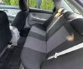 Чорний Кіа Черато, об'ємом двигуна 2 л та пробігом 178 тис. км за 4800 $, фото 1 на Automoto.ua