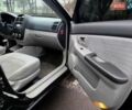 Черный Киа Черато, объемом двигателя 1.59 л и пробегом 300 тыс. км за 4700 $, фото 10 на Automoto.ua